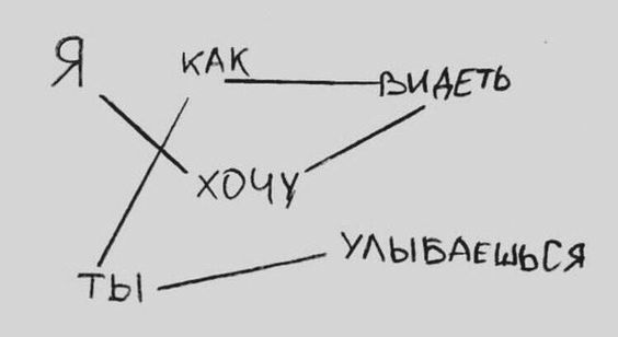 Идеи подарка для папы